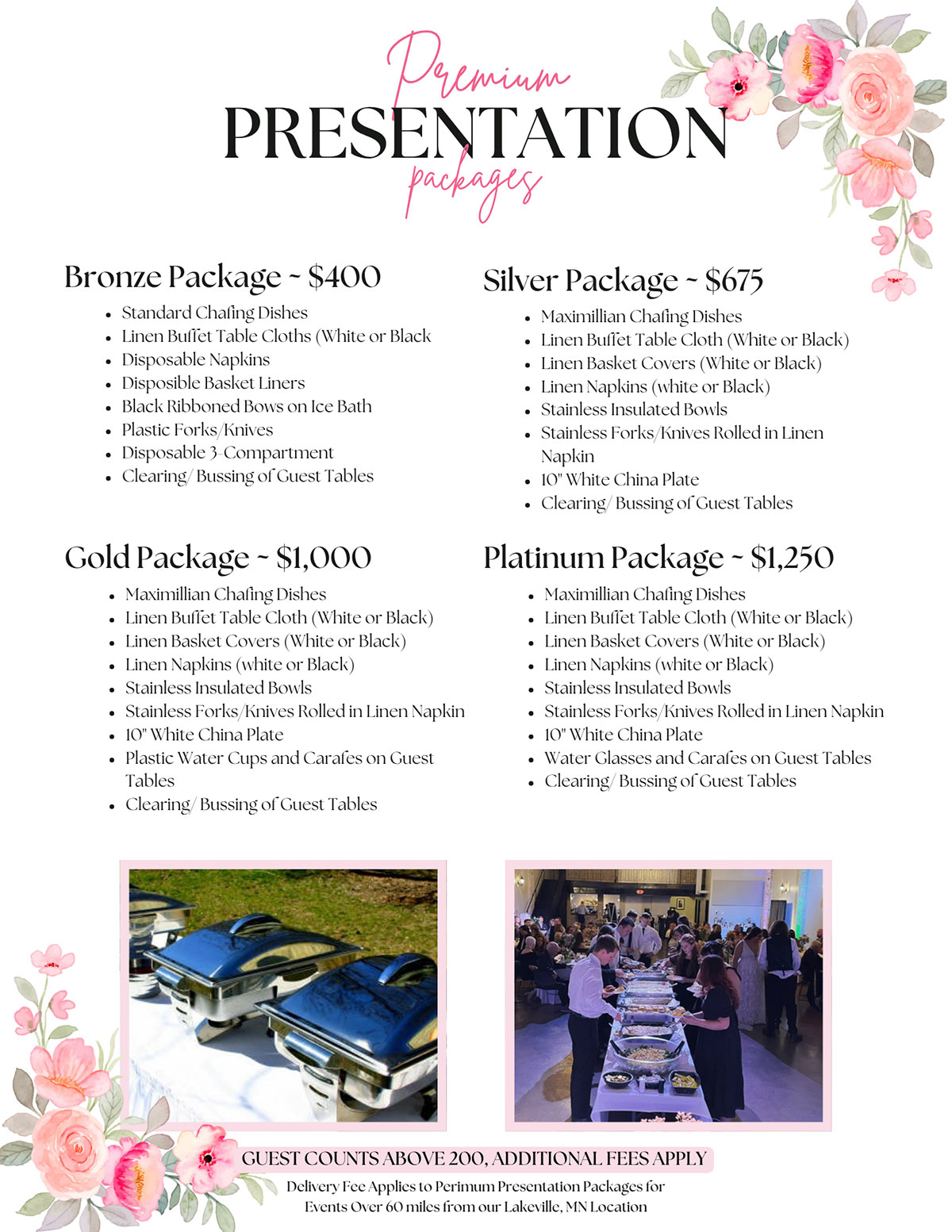 Premium Presentation Packages