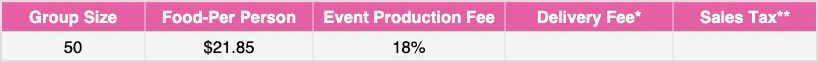 breakfast pricing table