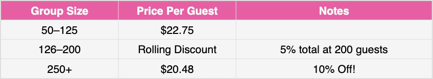 porky's pick pricing table