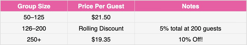dynamic duo pricing table
